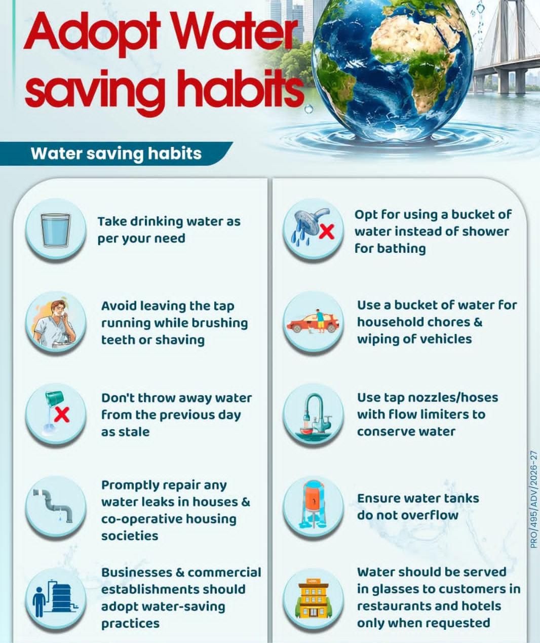 Water saving habits infographic for households and businesses